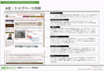サイト診断