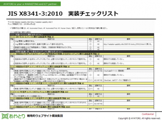 アクセシビリティJIS規格(JIS X8341-3)診断