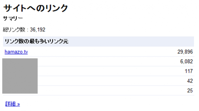 サイトへのリンク