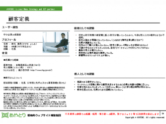 ユーザーシナリオ作成