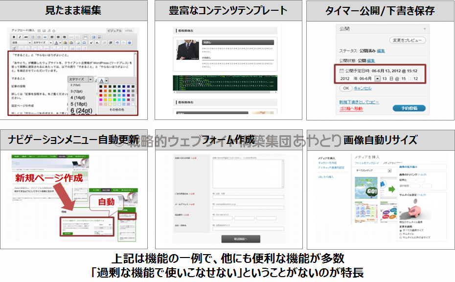 便利な更新機能