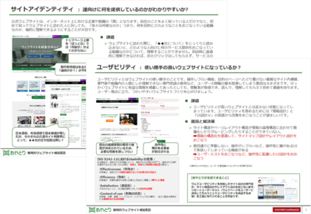 無料サイト診断レポート
