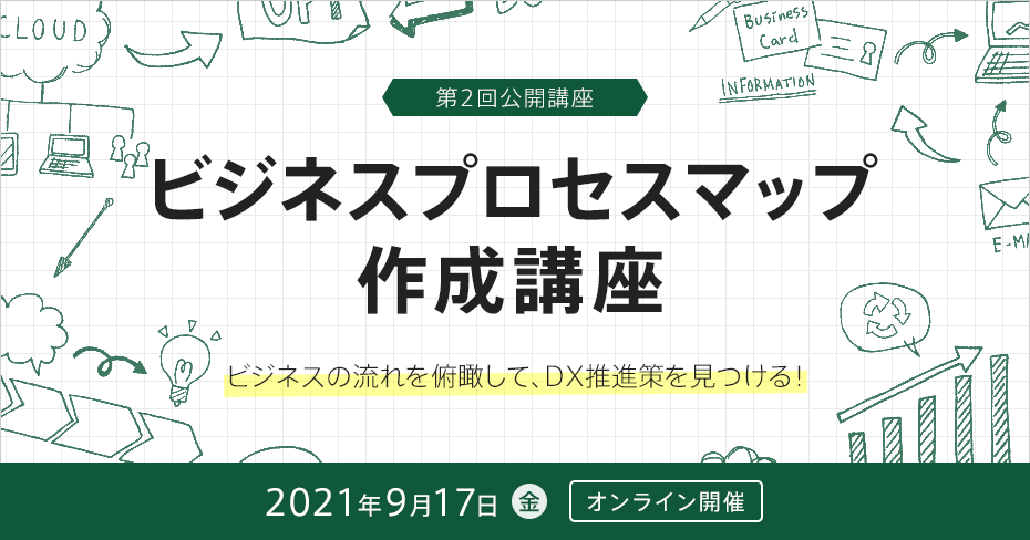 ビジネスプロセスマップ作成講座（オンライン開催） あやとり 戦略的ウェブサイト構築集団 5308