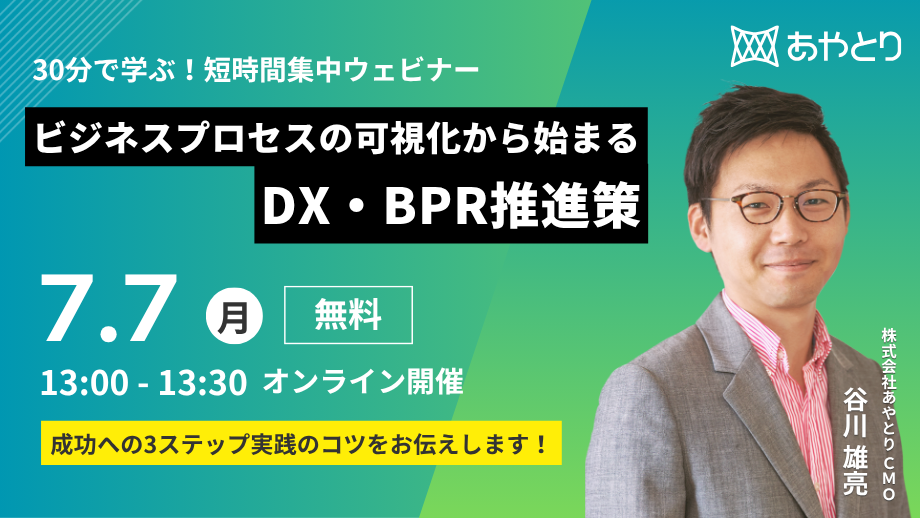 ビジネスプロセスの可視化から始まるDX・BPR推進策セミナー