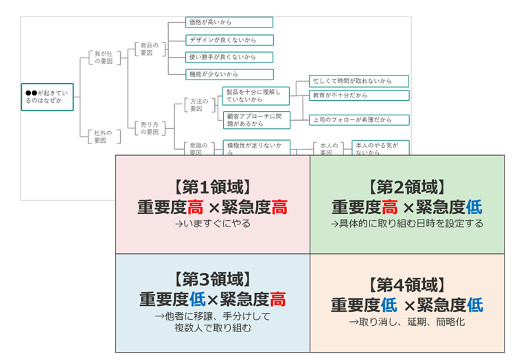 画像のALT