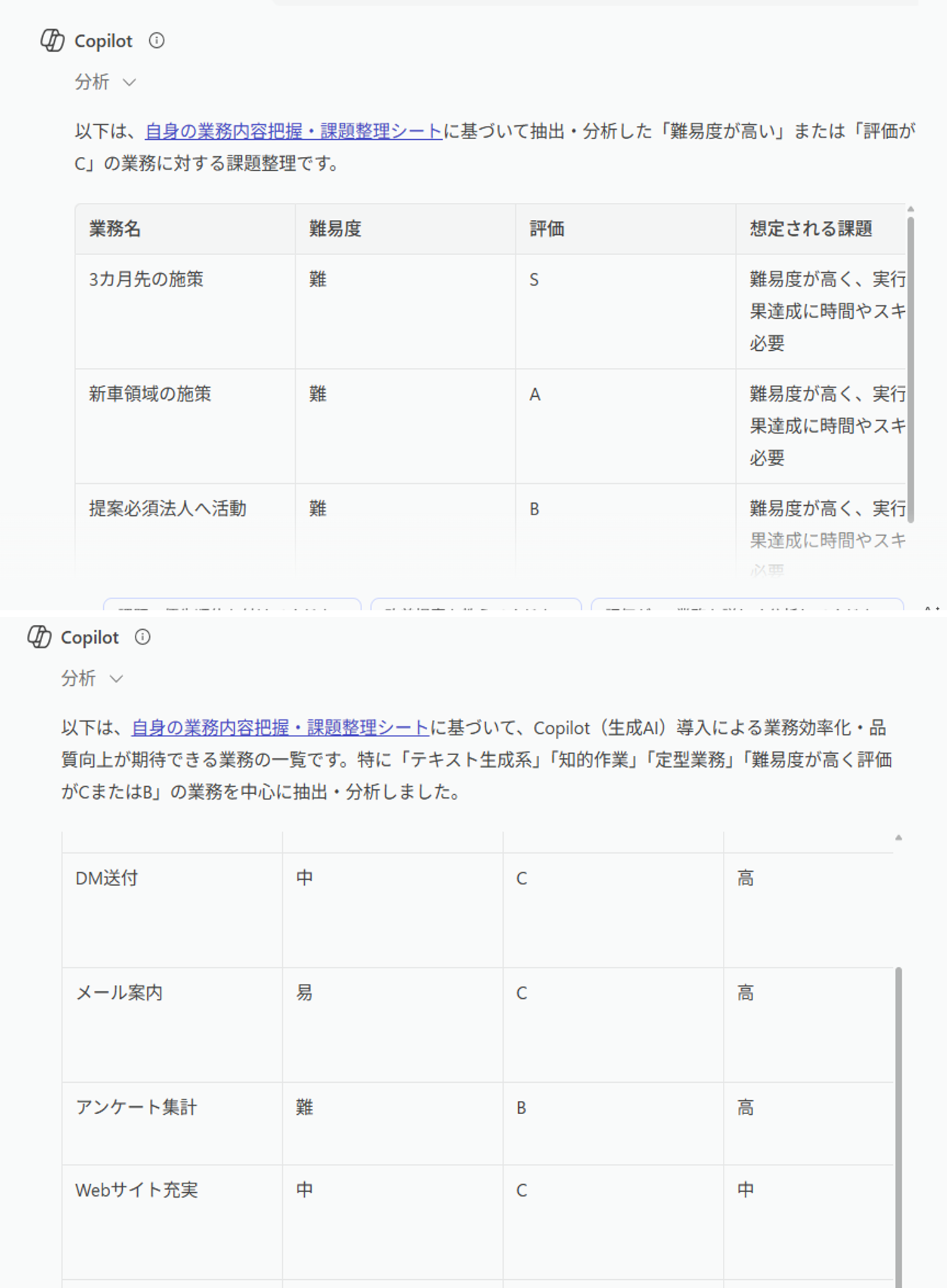 Day2の研修風景イメージ