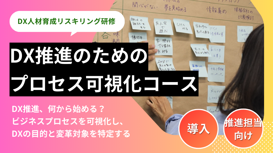 DX推進のイメージ