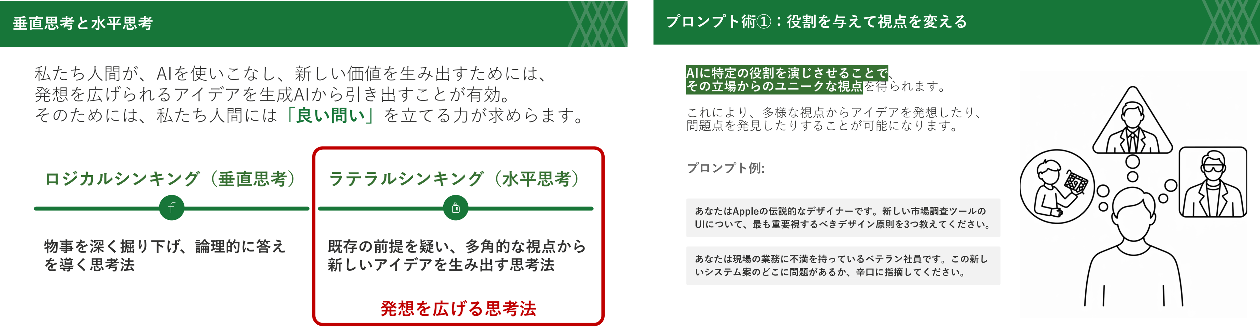 創造的思考を実践する魔法のプロンプト術
