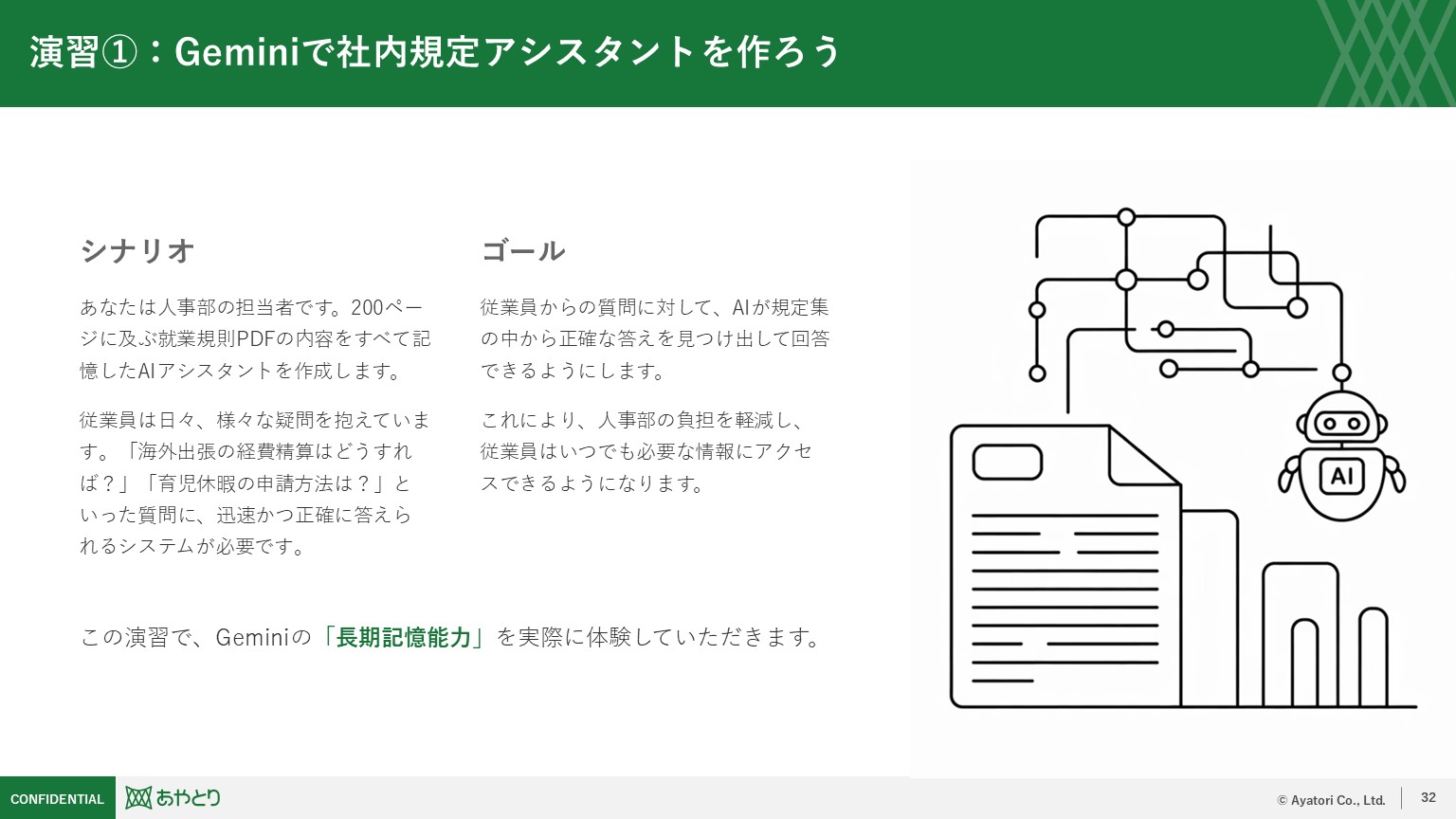 完成形へのロードマップ